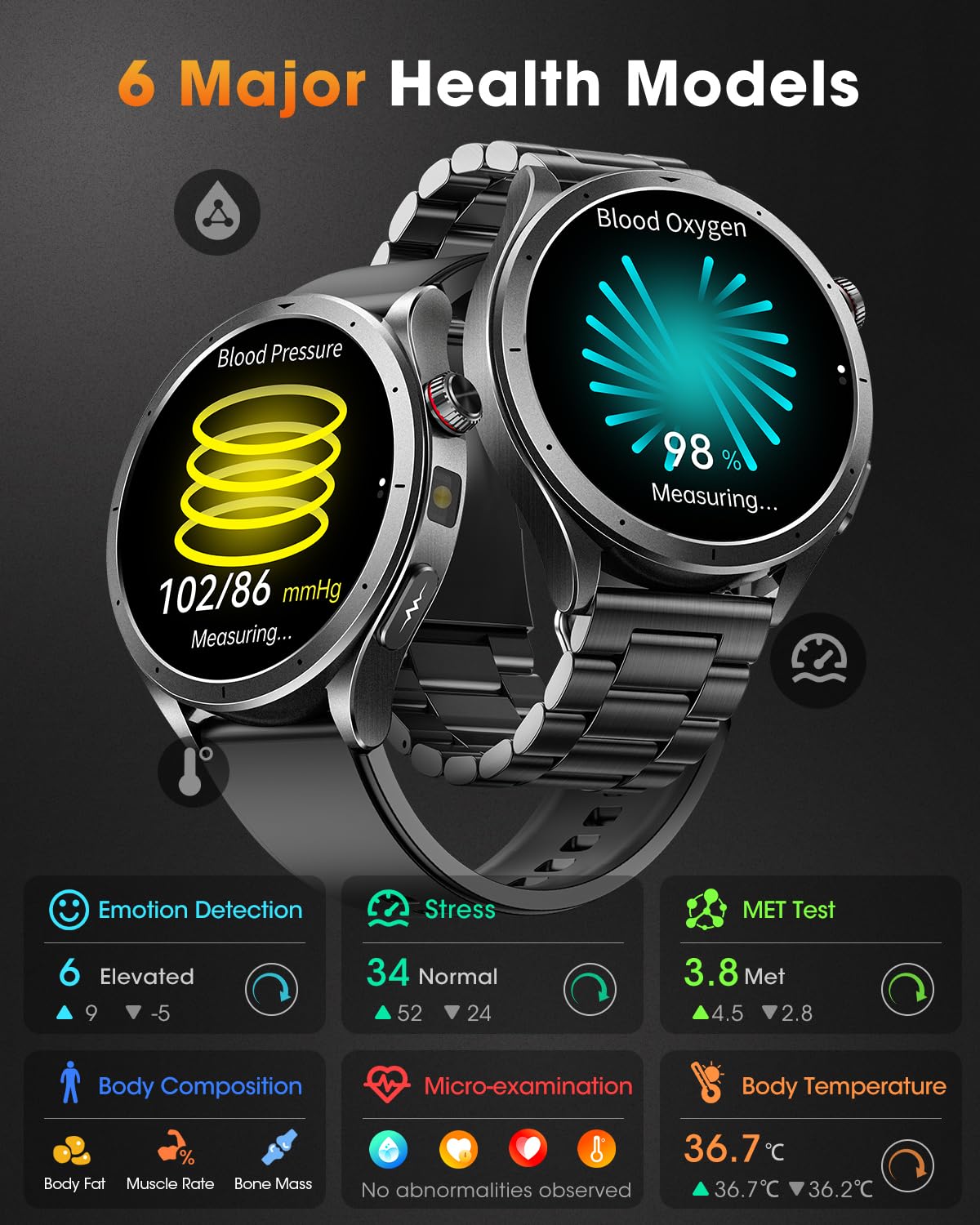 Smartwatch Uomo con ECG+HRV, AI GPT Orologio Uomo con Pressione Sanguigna, Frequenza Cardiaca, SpO2, 24H Sonno, 120+ Modalità Sportive IP68 Smartwatch Fitness, Notifiche Messaggi Android iOS Nero