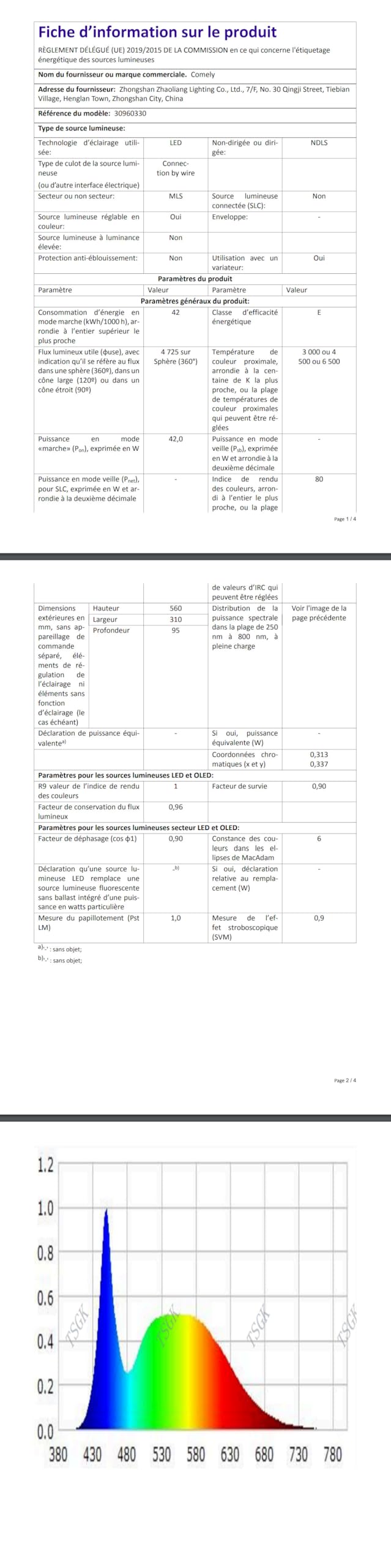 Comely Plafon LED Ściemnialny Z Pilotem/Aplikacją, 42W Nowoczesna Lampa Sufitowa 3000K-6500K, Okrągła Oprawa Sufitowa Do Salonu, Sypialni, Kuchni, Korytarza (Czarny)