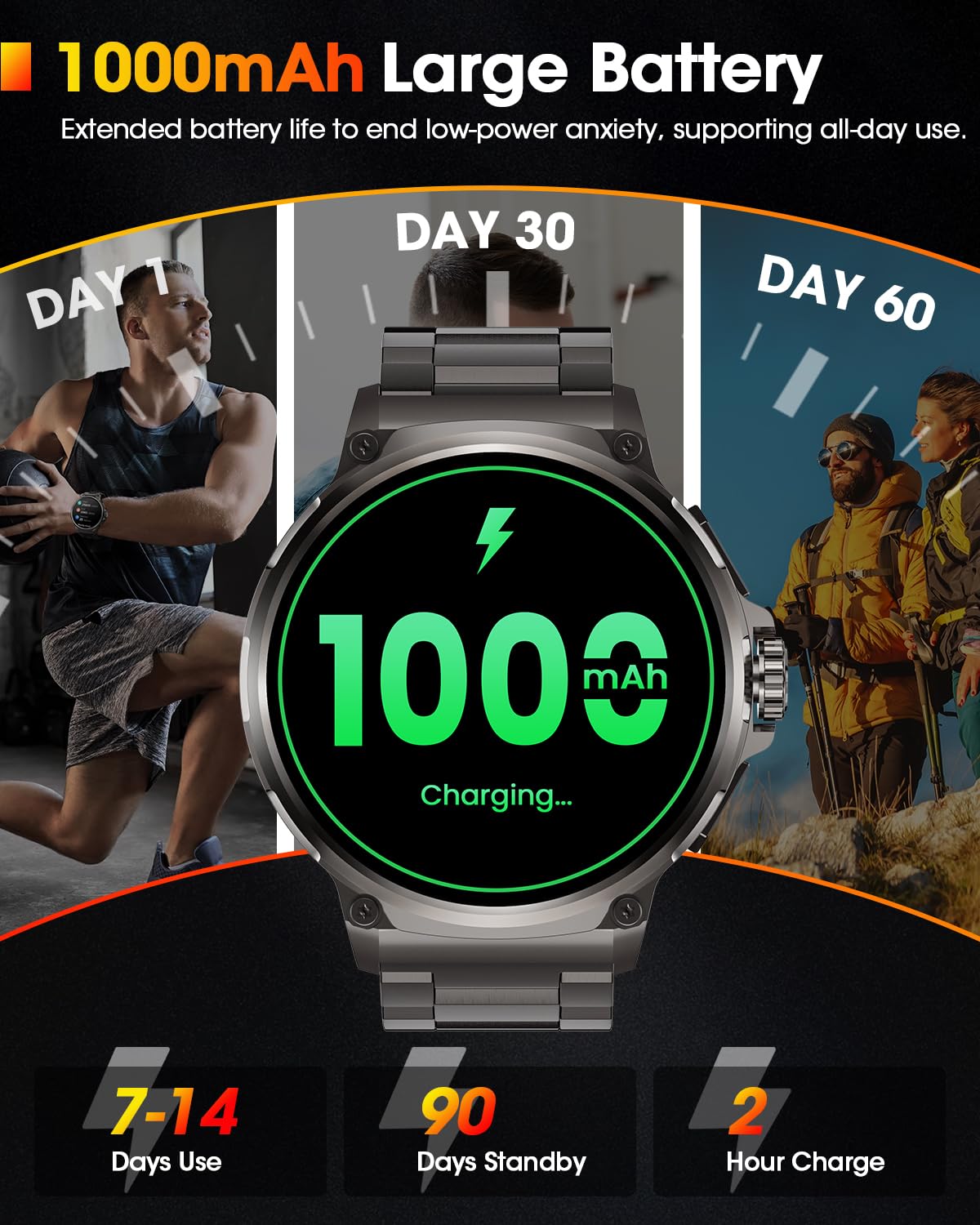 Smartwatch Uomo Militare con 1000mAh, 1,92" HD Smart Watch Orologio con Chiamate, 120+ Modalità Sportive, 5ATM, 24/7 Cardiofrequenzimetro, Sonno, Notifiche Messaggi, Fitness Tracker Android iOS Nero