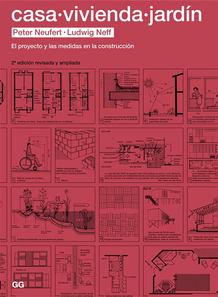 Casa, vivienda, jardín: El proyecto y las medidas en la construcción (Spanish Edition)