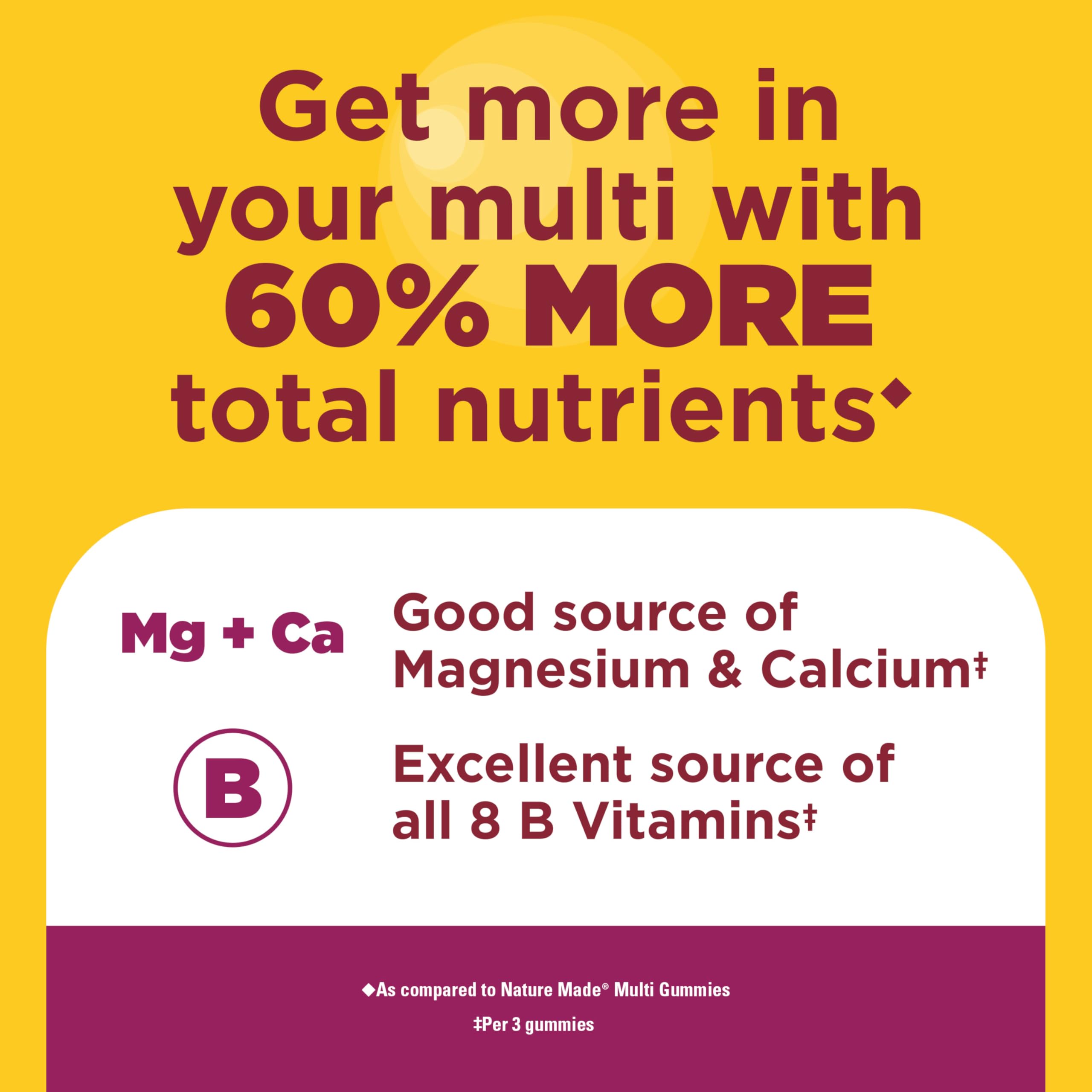 Nature Made Advanced Womens Gummy Multivitamins, 90 Multi Vitamin Gummies — Amazon image 4