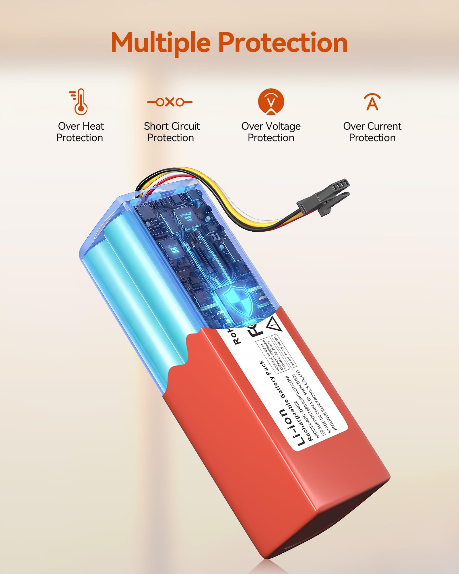 6900mAh Batería de Repuesto para Xiaomi Mi S5/S6/S7/Q7 MAX/MaxV/Ultra/Pure, Xiaomi Roborock S50/S55 (1.ª y 2.ª generación), L10s Ultra/D10/D10 Plus/D10s/L10/L10s/Z10 Pro