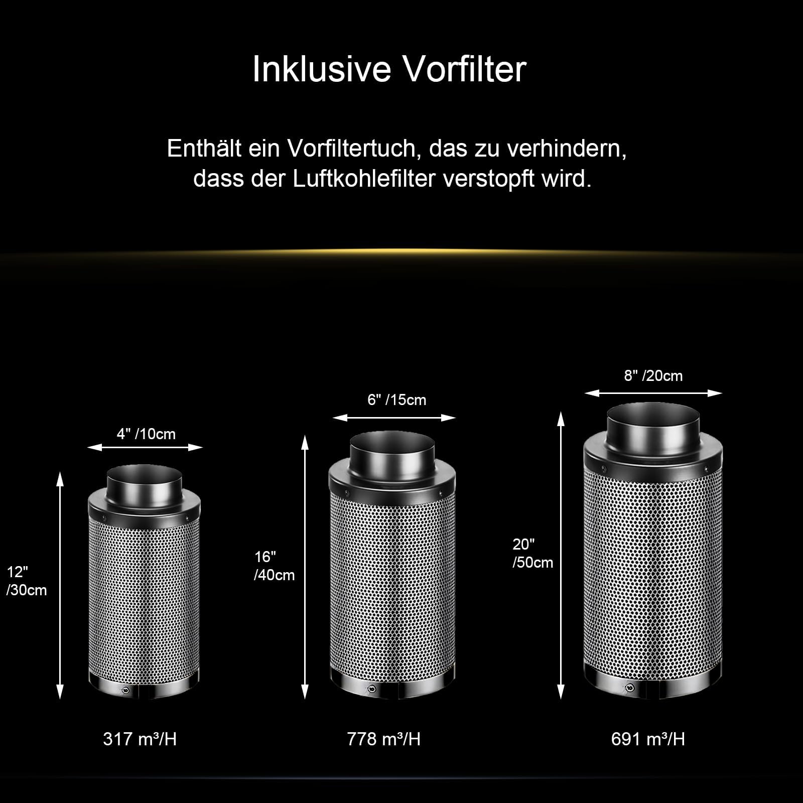 SunStream Filtro de carbón activo de 150 mm x 400 mm para Grow Tent, color negro, prefiltro de carbón virgen australiano, filtro de carbono para cultivo en interiores, ventiladores en línea y