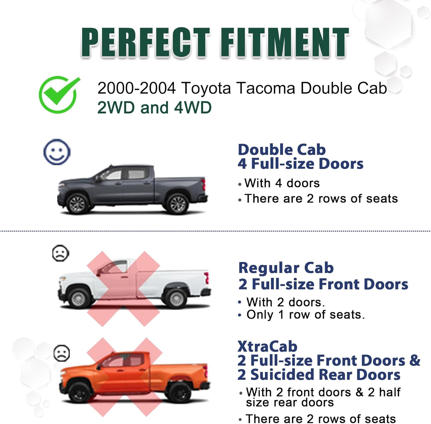 mountainpeak mid frame rust repair with spring mount fit for 2000-2004 toyota tacoma double cab 2wd 4wd frame repair kit
