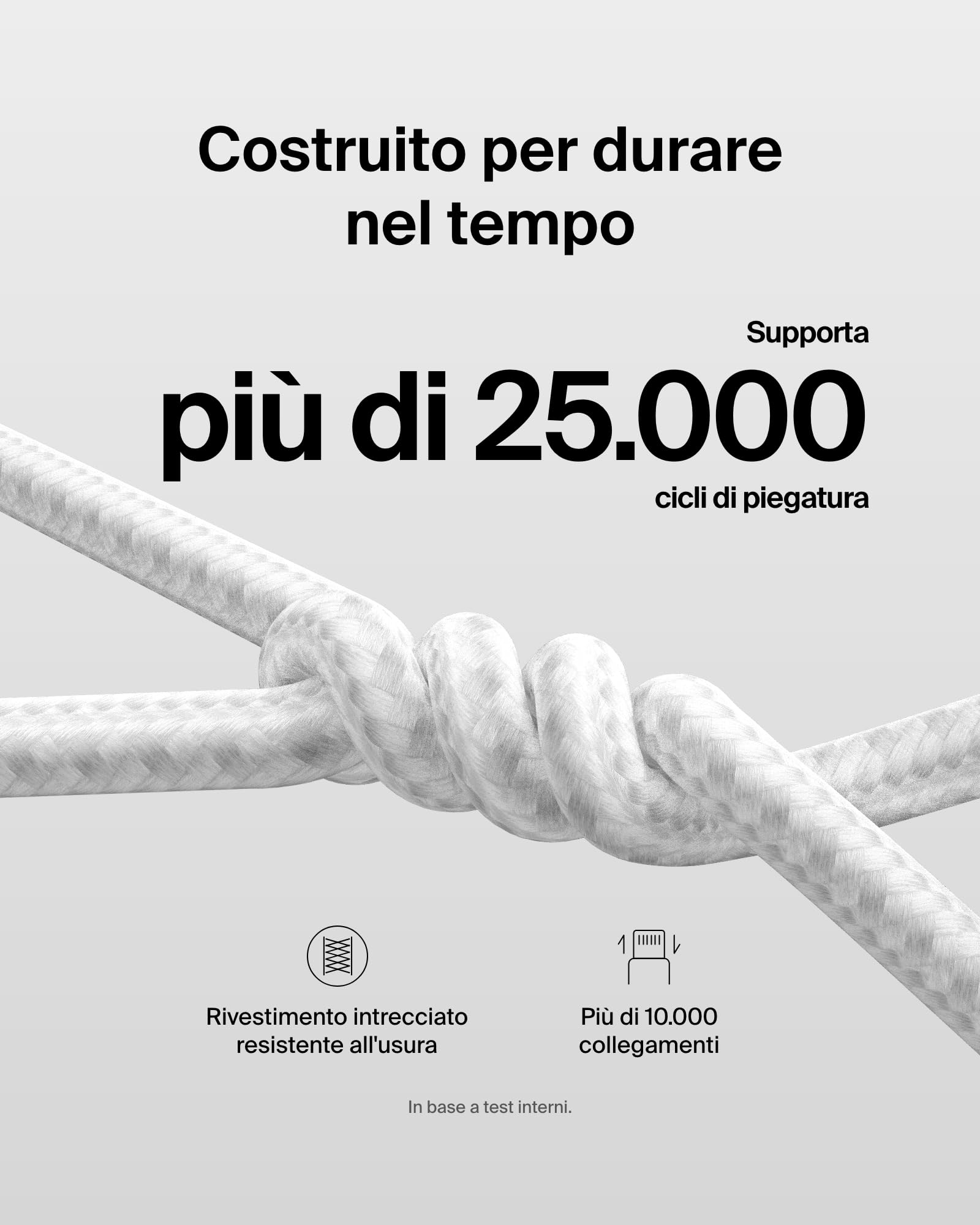 Belkin Confezione da 2 cavi intrecciati da USB-C a USB-C da 1,5 m, 240 W, cavo flessibile per ricarica rapida, cavo Type-C per iPhone 16 e iPhone 15 series, Galaxy S25, Pixel 9, iPad Pro ecc., bianco