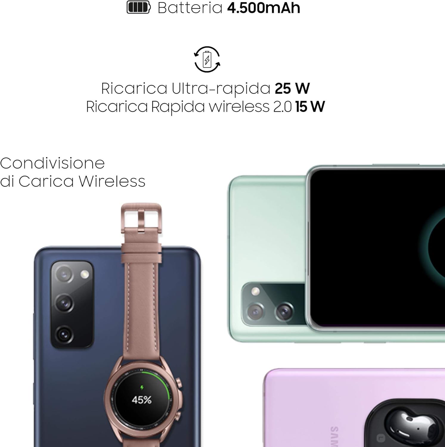 Samsung Galaxy S Fe 5g Blau Samsung Amazon De Elektronik Foto