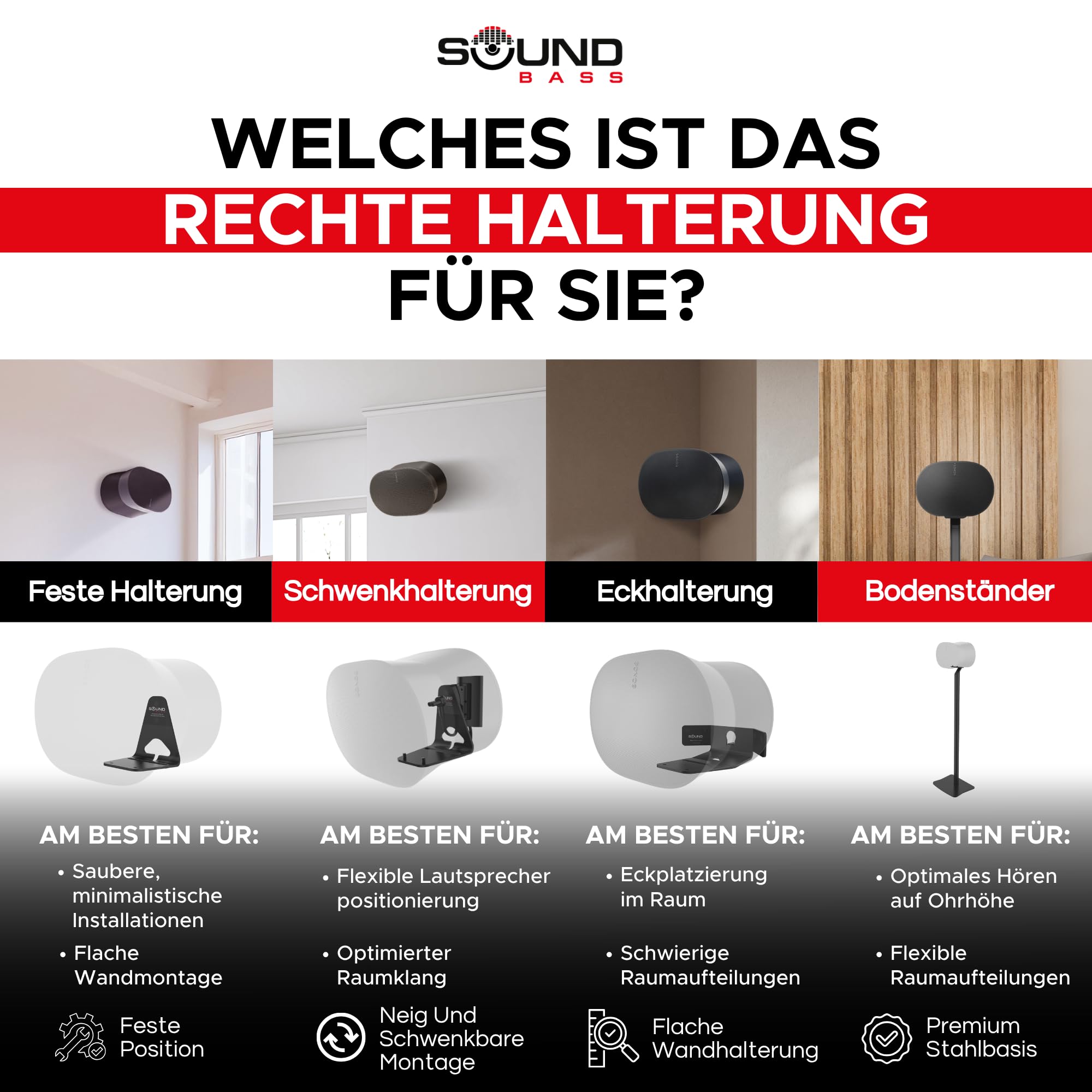 ERA300 Wandhalterung neig- und schwenkbar kompatibel mit Sonos ERA 300 inklusive Montageset Weiß Doppelt
