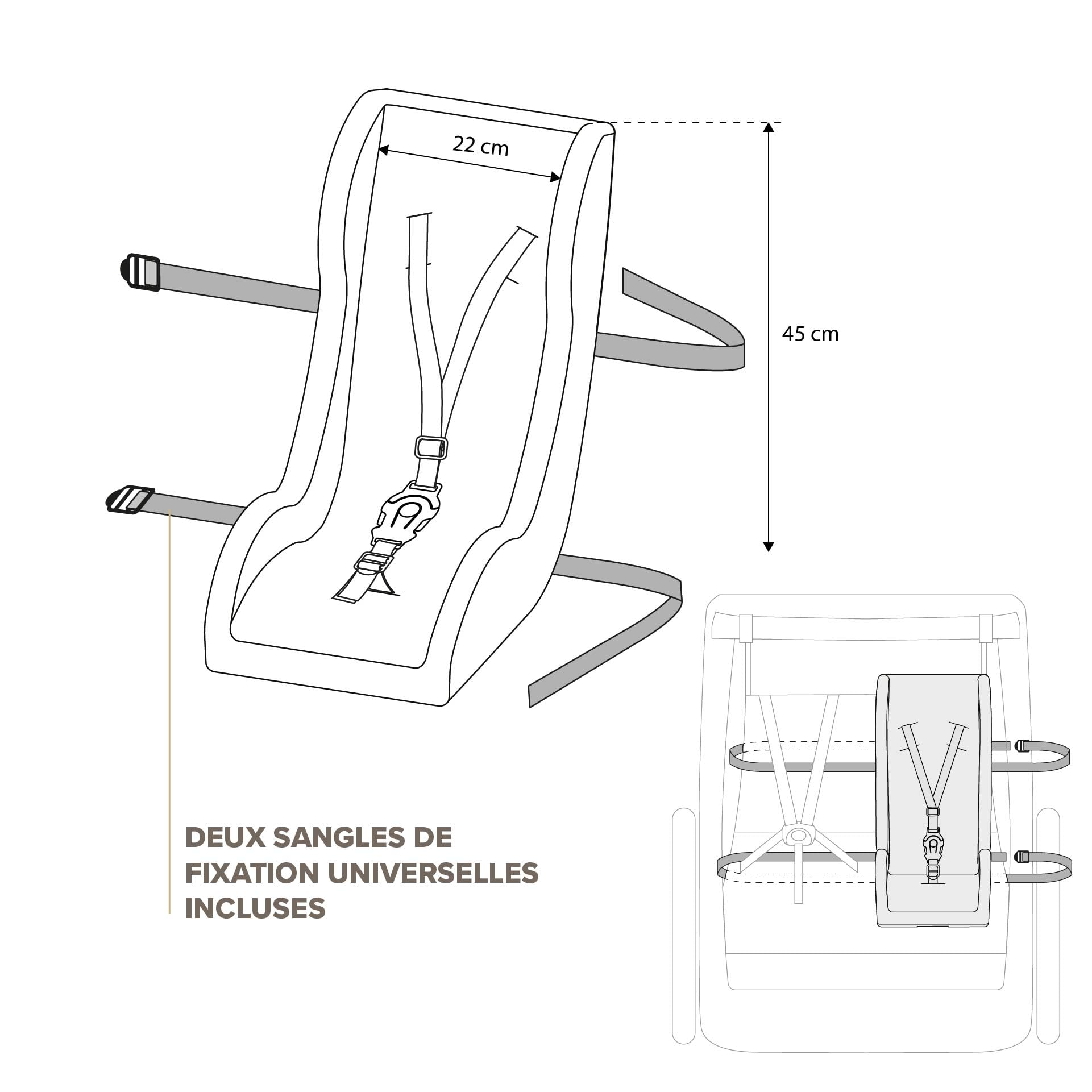 POLISPORT 8015000022 – Mini Pelican Polaire Réducteur de Siège Bébé avec Harnais 3 Points pour Remorque, Poussette et Vélo Cargo – Chaud, Sûr et Compatible pour Enfants de 7 à 18 Mois, Blanc