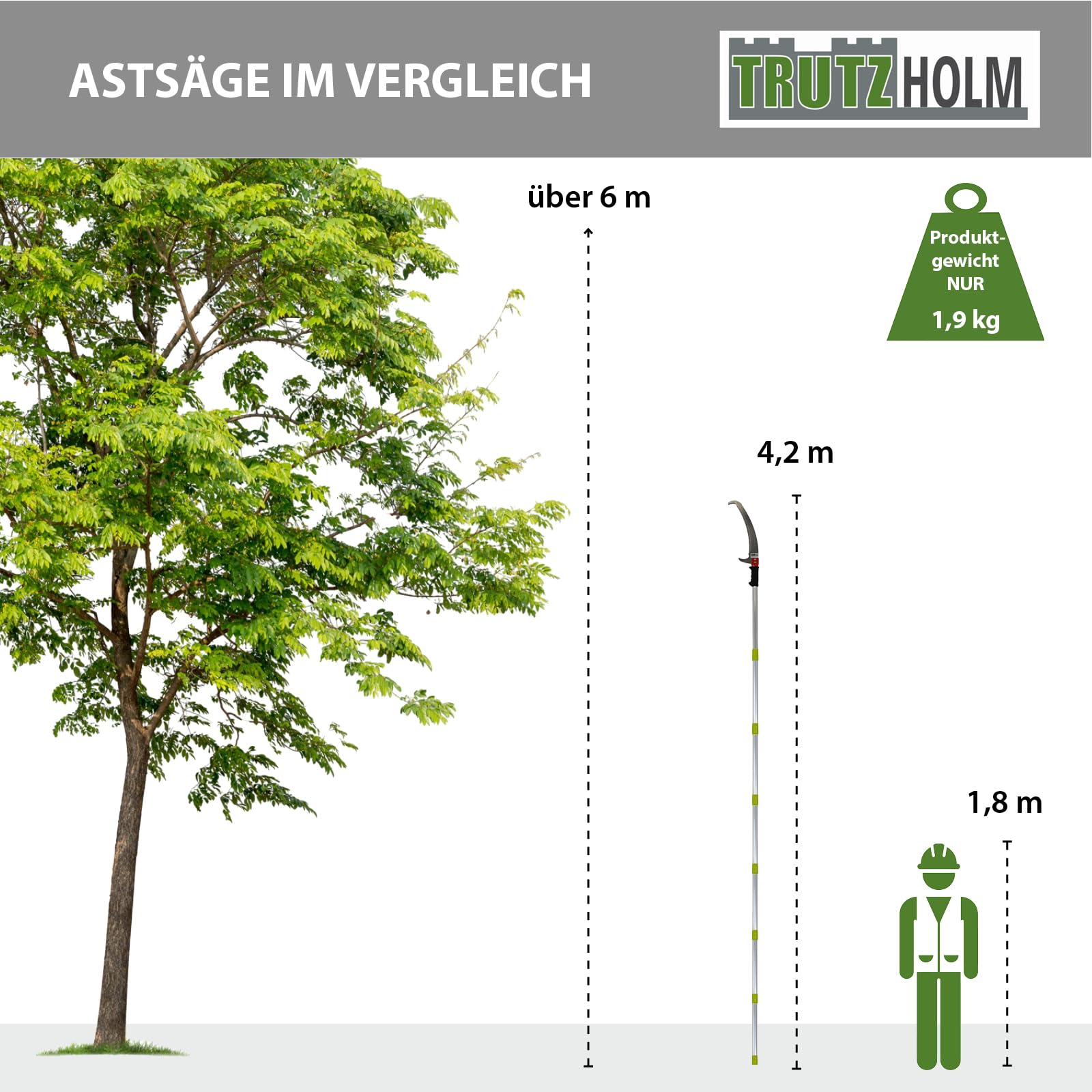 TRUTZHOLM Astsäge Teleskop [6,3] m Arbeitshöhe - Stangensäge mit 7 Alu-Steckstangen, 43 cm Doppelhaken-Klinge beidseitig gezahnt, auch als Handsäge, inkl. Tragetasche
