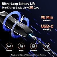 Vista 6 de VIKICON 2 en 1 Manscape Trimmer & Shavers para hombres: maquinilla de afeitar eléctrica de cuerpo completo sin nick para púbico, bolas, pelo trasero