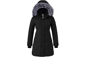 Women's Long Fur Parka: A Winter Essential for Comfort and Warmth