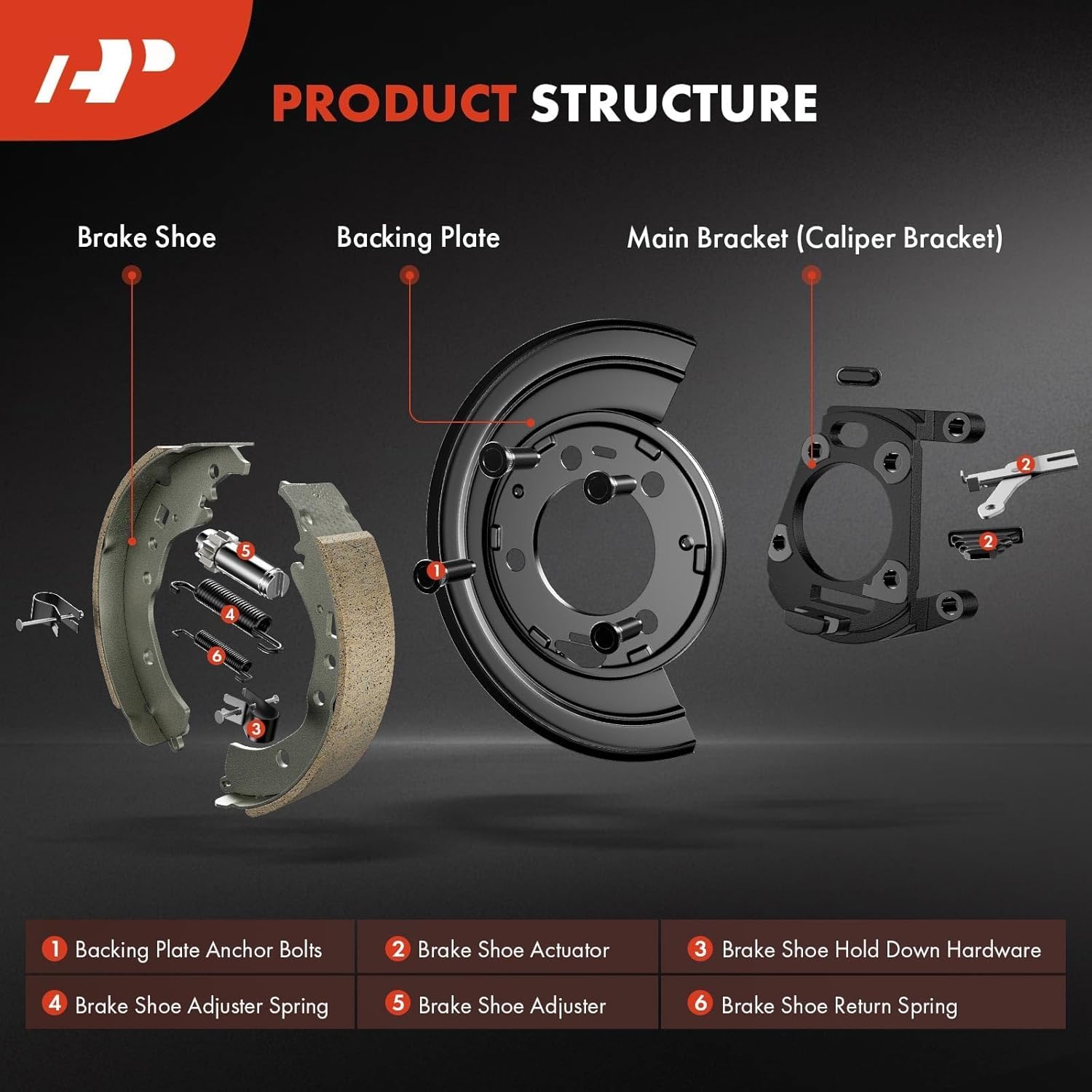 A-Premium Rear Driver and Passenger Loaded Parking Brake Backing Plate Assembly Compatible with Ford Models - F-250 F250 1999, F-250 Super Duty/F-350 Super Duty 1999-2004, 2-PC Set