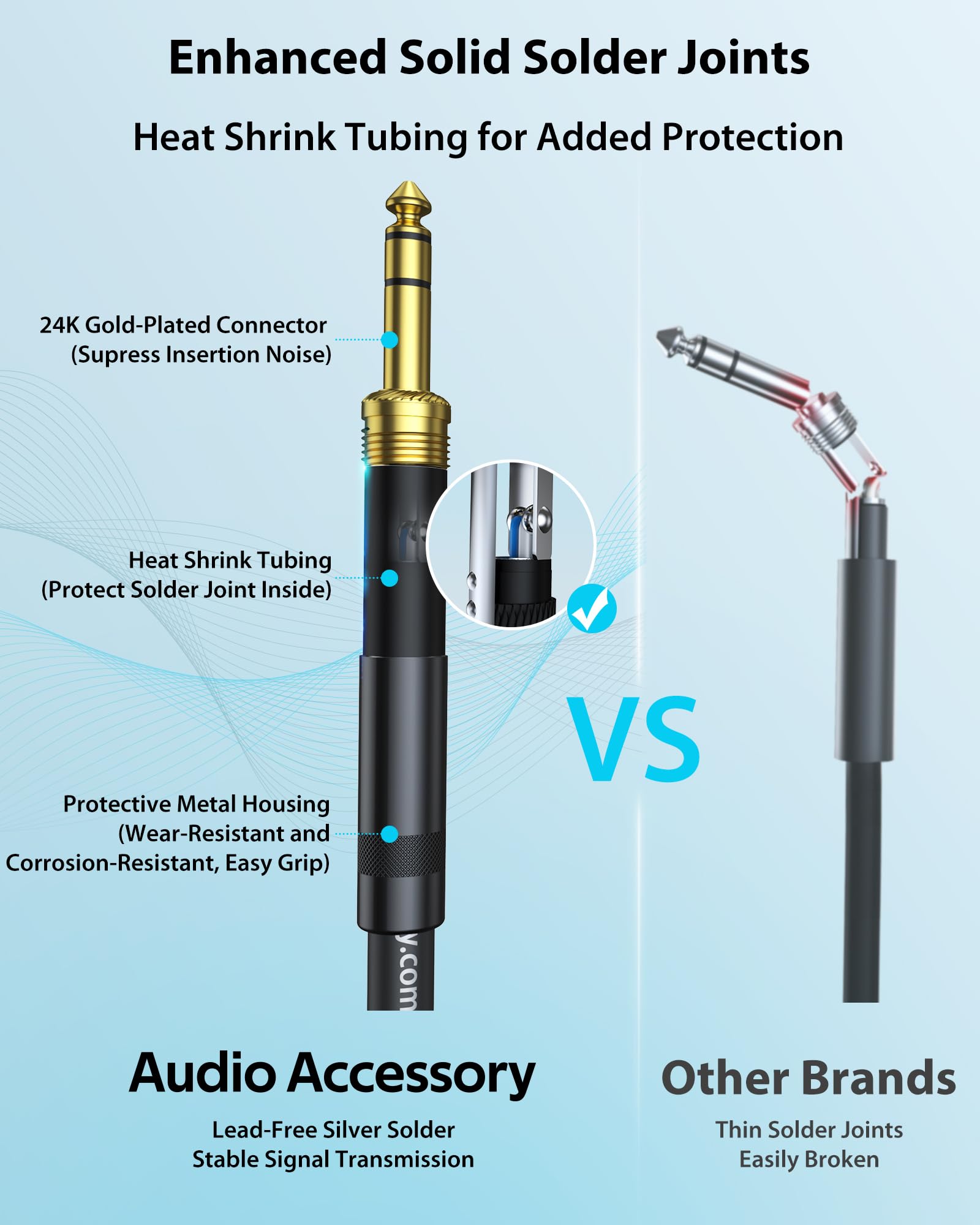 Cable XLR hembra a 1/4 con cable XLR de 10 pies, conectores Rean de Neutrik, cable TRS a XLR trenzado de nailon reforzado con Kevlar, cable equilibrado de cuarto de pulgada a XLR hembra, OFC