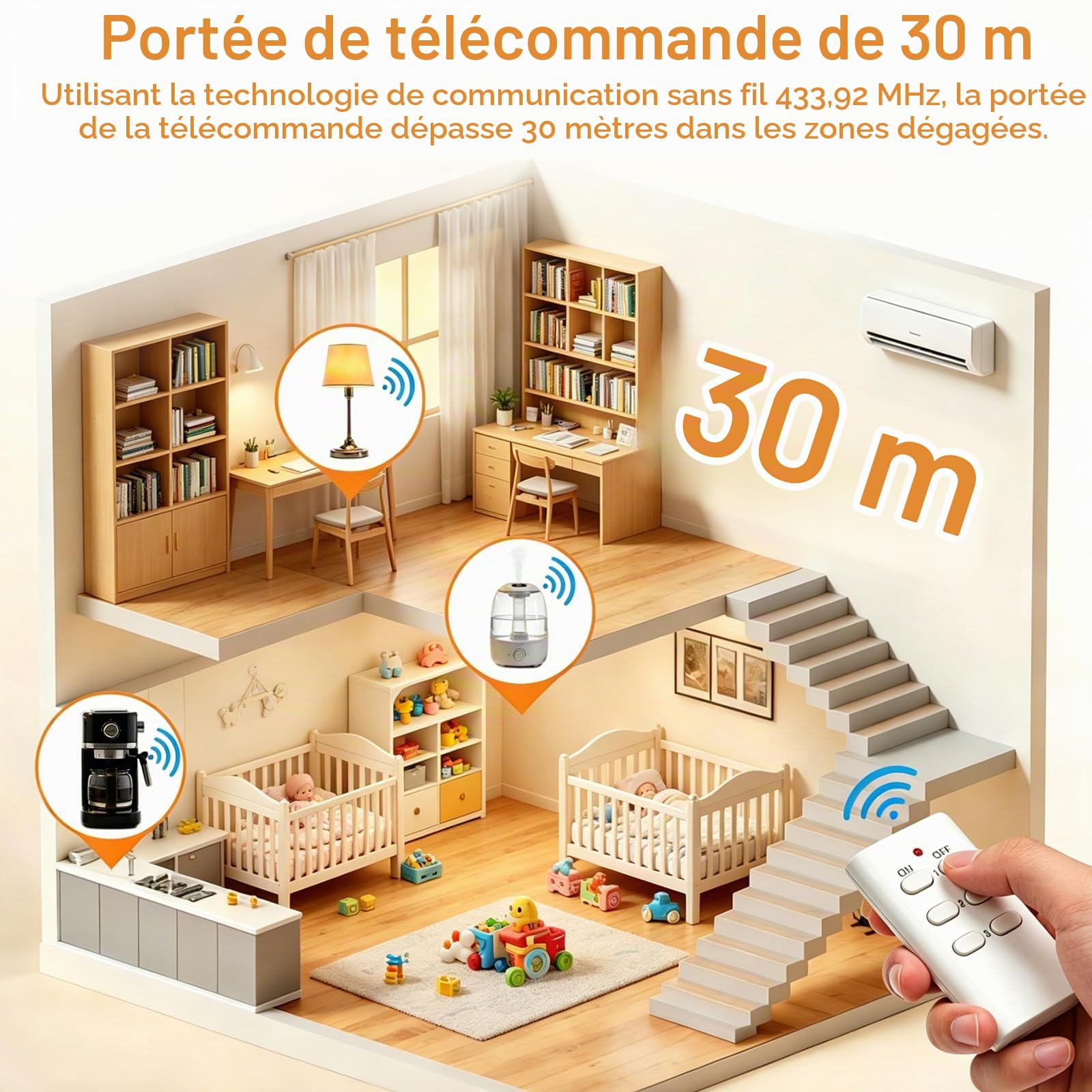 Prise Télécommandée sans Fil ANTELA 16A 3680W, 6+2 | 30M Portée de la Télécommande