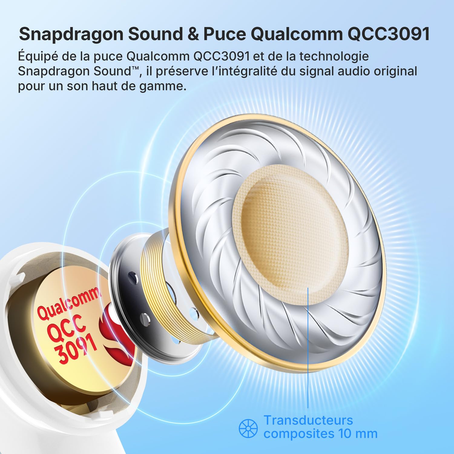 EarFun Air Pro 4 Écouteurs Bluetooth sans Fil Réduction de Bruit Adaptative | LDAC, Hi-Res Audio, Qualcomm aptX Lossless, 6 micros, 52 H d'autonomie, Bluetooth 5.4, Détection Intra-auriculaire, Blanc