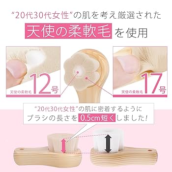 Amazon | 洗顔ブラシ女性用とガイドのセット 毛穴洗浄 黒ずみ