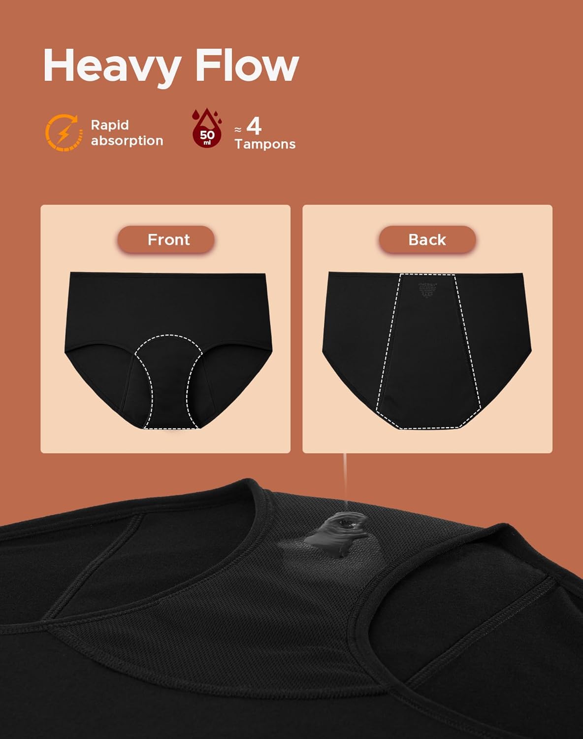 INNERSY Women's Plus Size Period Underwear Heavy Flow Cotton Leak-proof Menstrual Absorbency Panties 3-Pack - Image 3