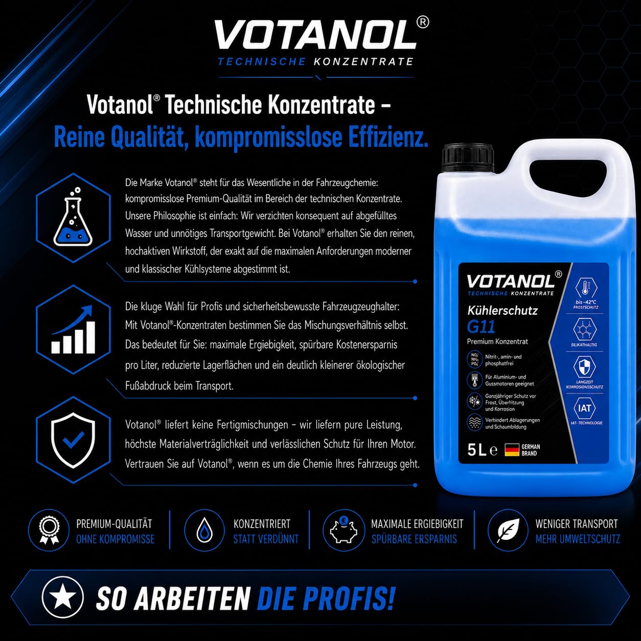 VOTANOL® 20 Liter Kühlerschutz G11 Konzentrat - Premium Kühlerfrostschutz Blau/Grün – Silikathaltige IAT-Technologie für Oldtimer, Youngtimer & Klassische Motoren