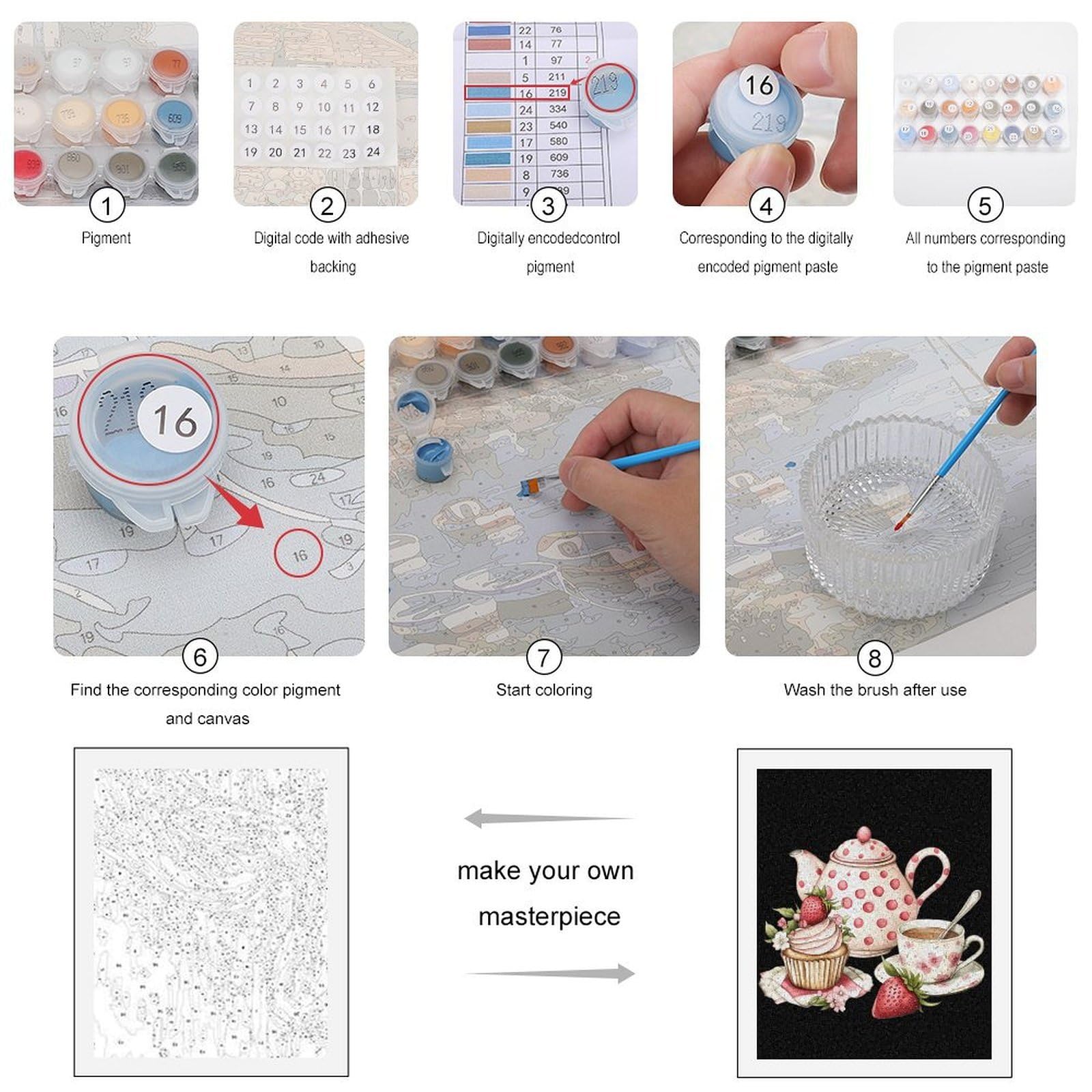 Nachmittag Teekanne Tasse Erdbeere Cupcake Lustiges Malen nach Zahlen Kit für Erwachsene Vertikal Baumwolle Digital Ölgemälde Wanddekoration Haus Geschenk 75x60cm