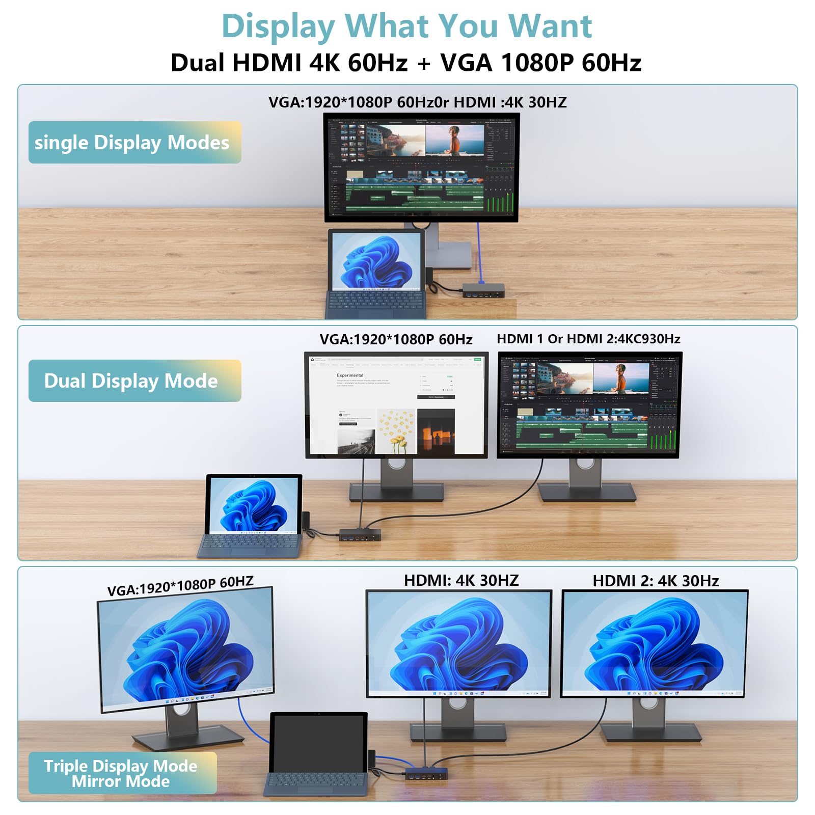 Amazon.co.jp: 12 in 1 Microsoft Surface Dock, Surface Pro