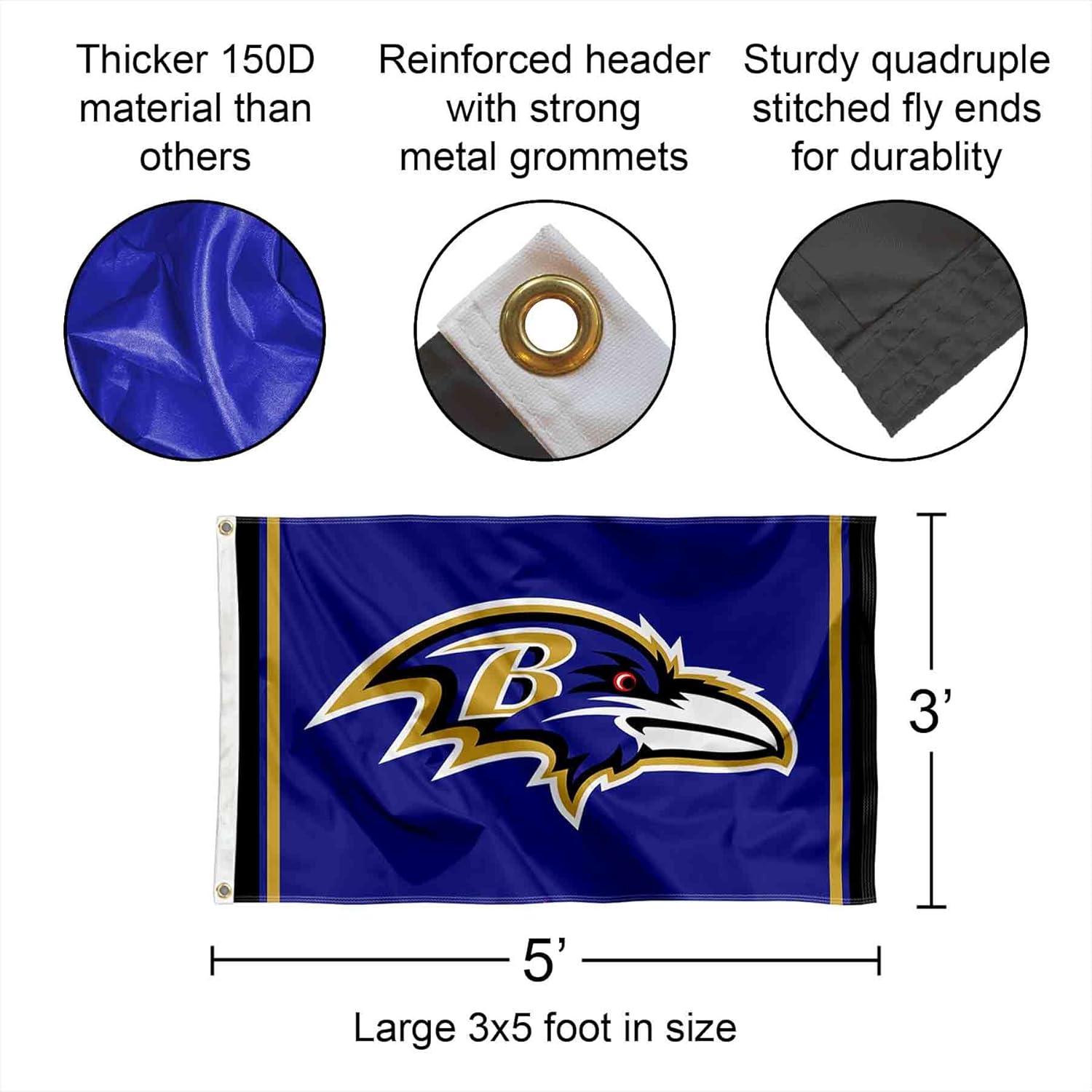 Baltimore Ravens Logo Banner and Tapestry Wall Tack Pads - Image 3