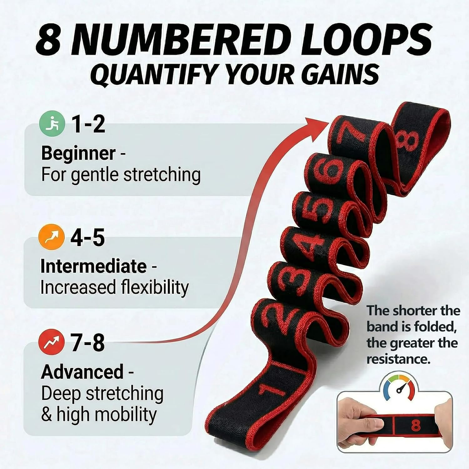 Resistance Bands for Legs: Numbered Stretch Bands for Exercise Yoga