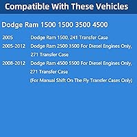 Vista 2 de 55366066AB - Juego de bujes de ojal para Dodge Ram 1500 2500 3500 4500 5500. 4x4, biela