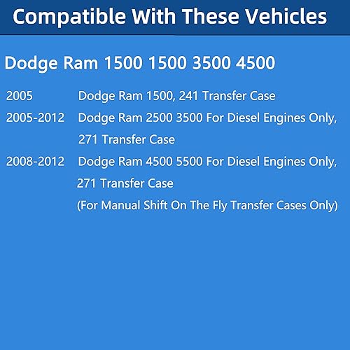 Miniatura 2 de 55366066AB - Juego de bujes de ojal para Dodge Ram 1500 2500 3500 4500 5500. 4x4