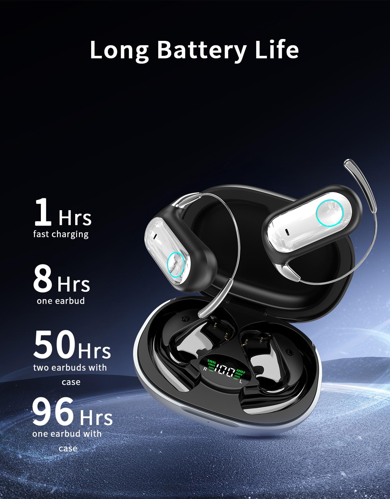 Auriculares Traductor en Tiempo Real con IA, Traductor Instantáneo de Voz con 164 Idiomas y 7 Modos de Traducción, Auriculares Traductores open ear 5 en 1,96 horas de autonomía para viajes y reuniones