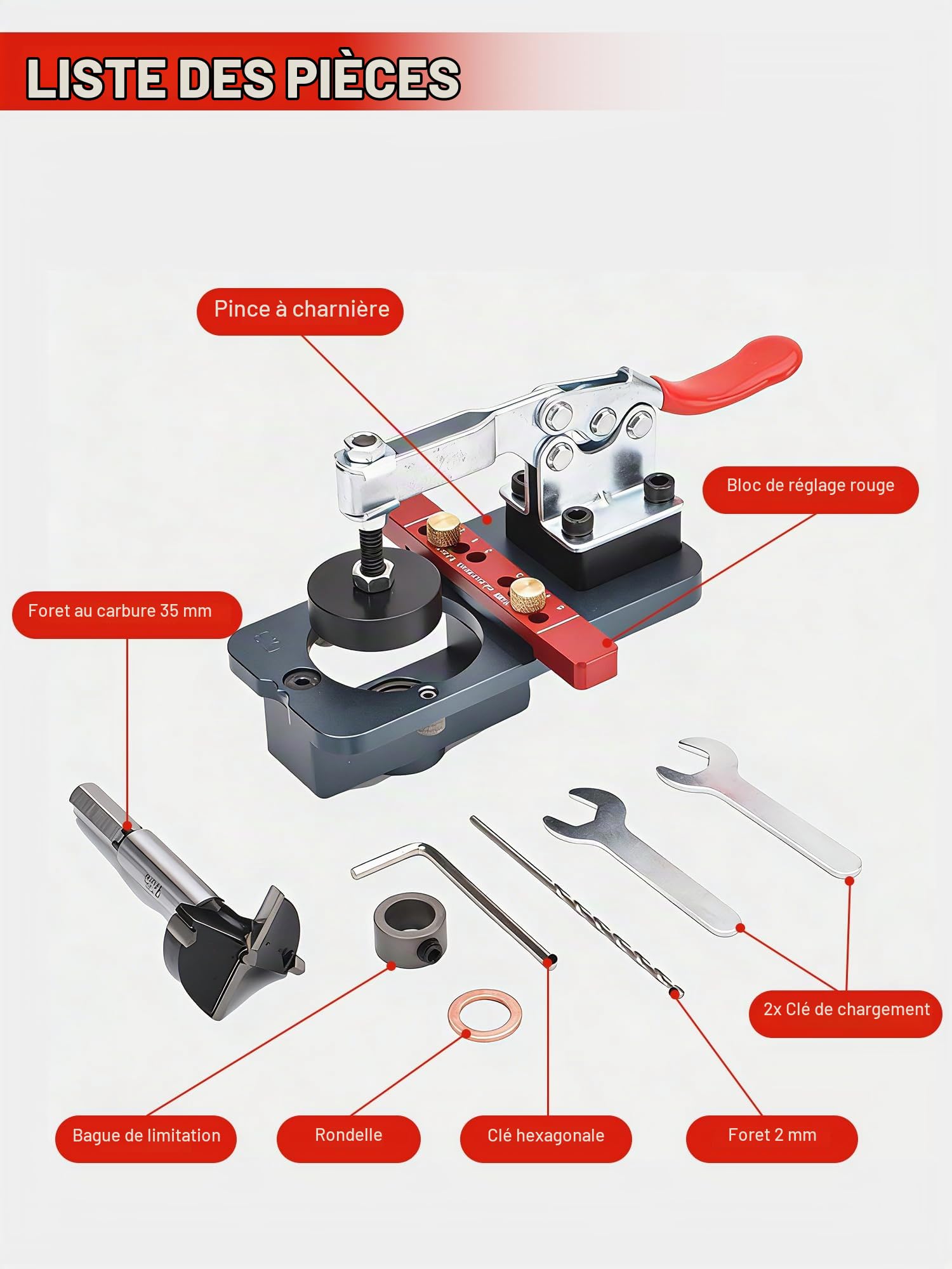 VOBOR Gabarit de Percage Charniere 35mm, Bloc de Positionnement 3-6 mm, Guide de Percage Dissimulé en Métal, Localisateur de Poinçon de Armoire, pour le Travail du Bois de Bricolage
