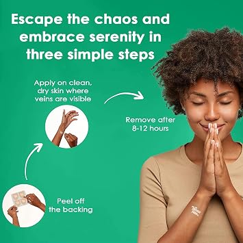 The Friendly Patch - Relax & Let Go with Ashwagandha, GABA & Gotu Kola - Formerly Known as Zen Patches 8 Pack