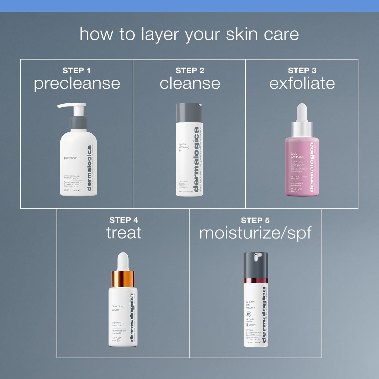 Dermalogica Liquid Peelfoliant with Glycolic Acid, Face Exfoliator Peel with AHA BHA PHA, Smooths Fine Lines and Wrinkles, Unclogs Pores, and Improve Skin Tone - 2 fl oz - Image 7