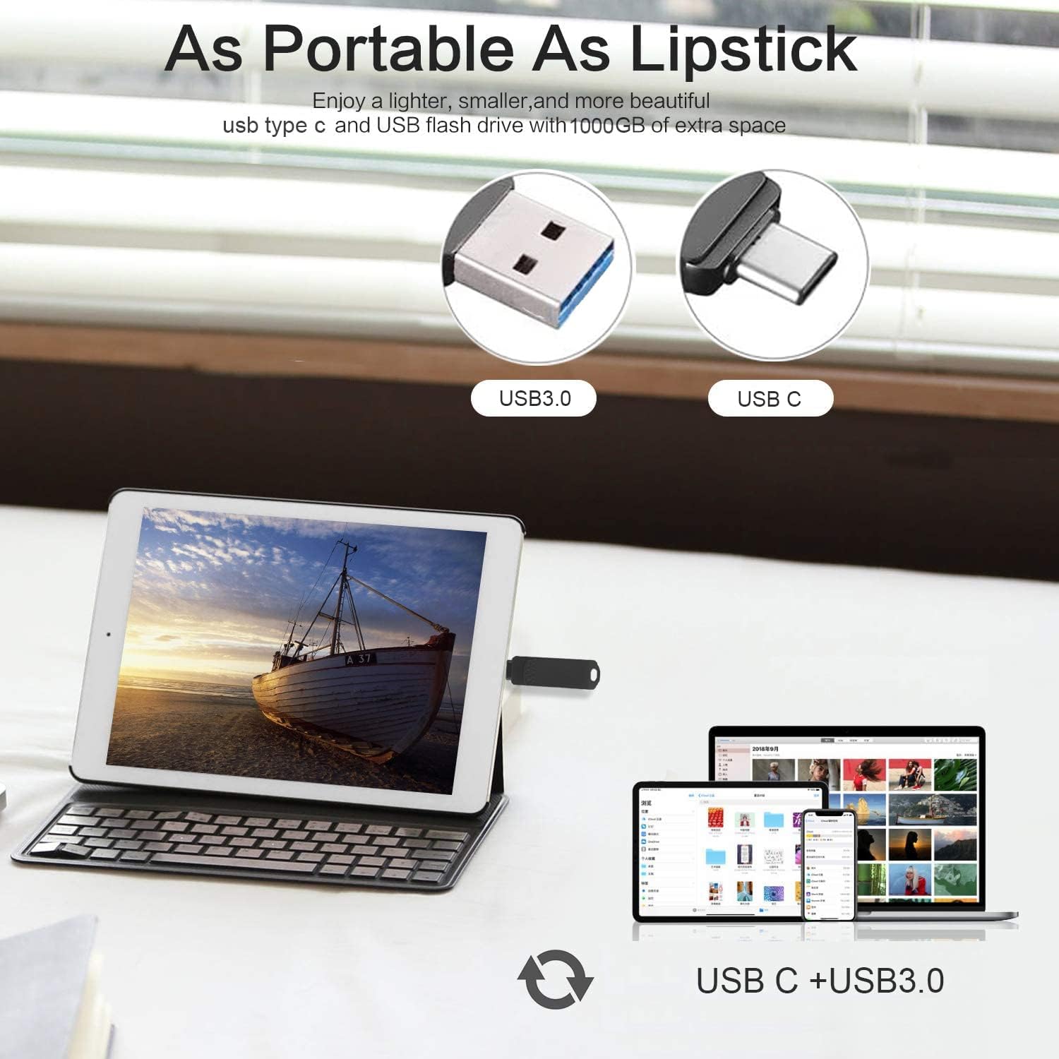 USB Flash Drive 1TB Phone Photo Stick USB C Thumb Drive Memory Stick External Data Storage Richwell for Android Phone USB C i-Pad Air Devices MacBook Pro USB C and Computers Black1TB