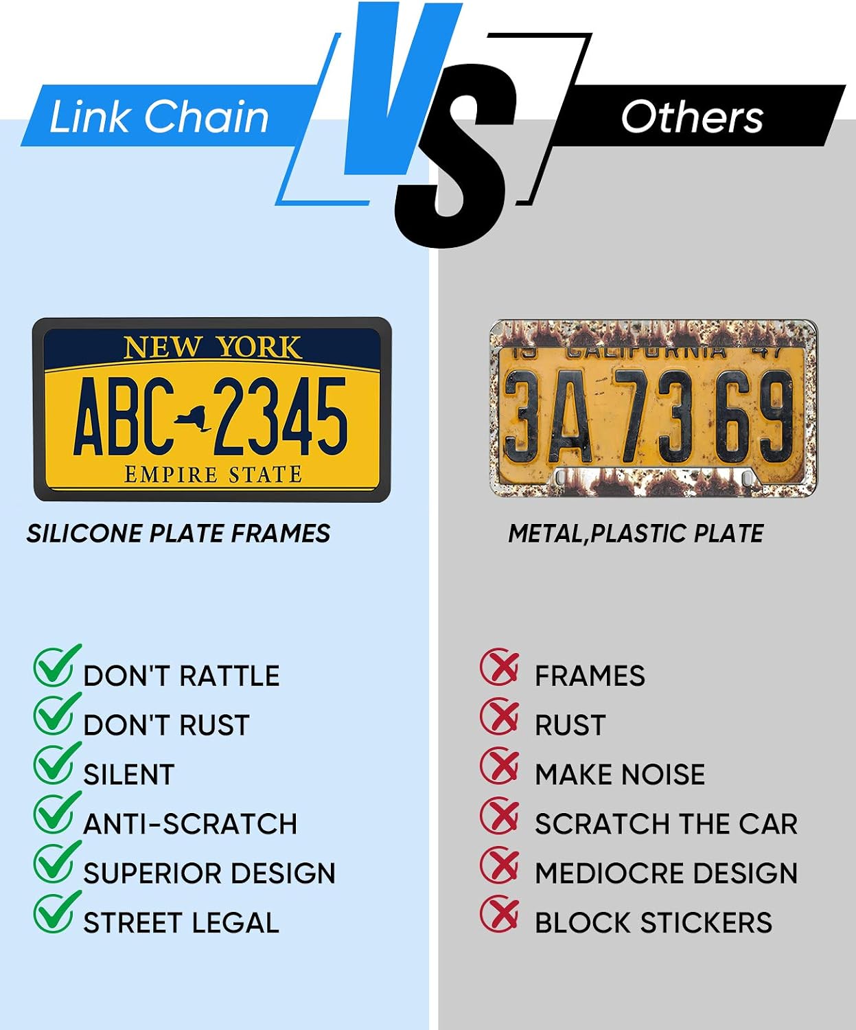 LinkChain Silicone License Plate Frames Black,2Pcs License Plate Covers with Drainage Holes,Rust-Proof, Weather-Proof and Rattle-Proof License Plate Holder for Car