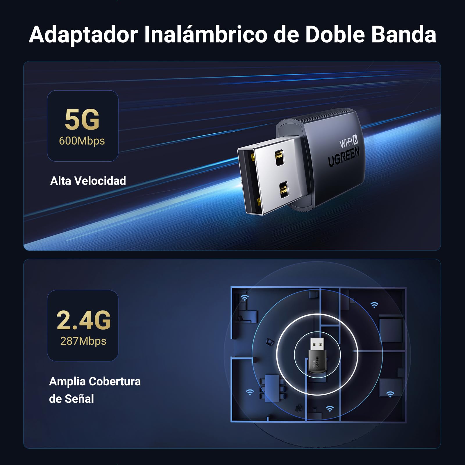 UGREEN Adaptador WiFi 6 AX900Mbps Stick USB 3.0 Antena Doble Banda 5GHz 2.4GHz Dongle Inalámbrico para PC