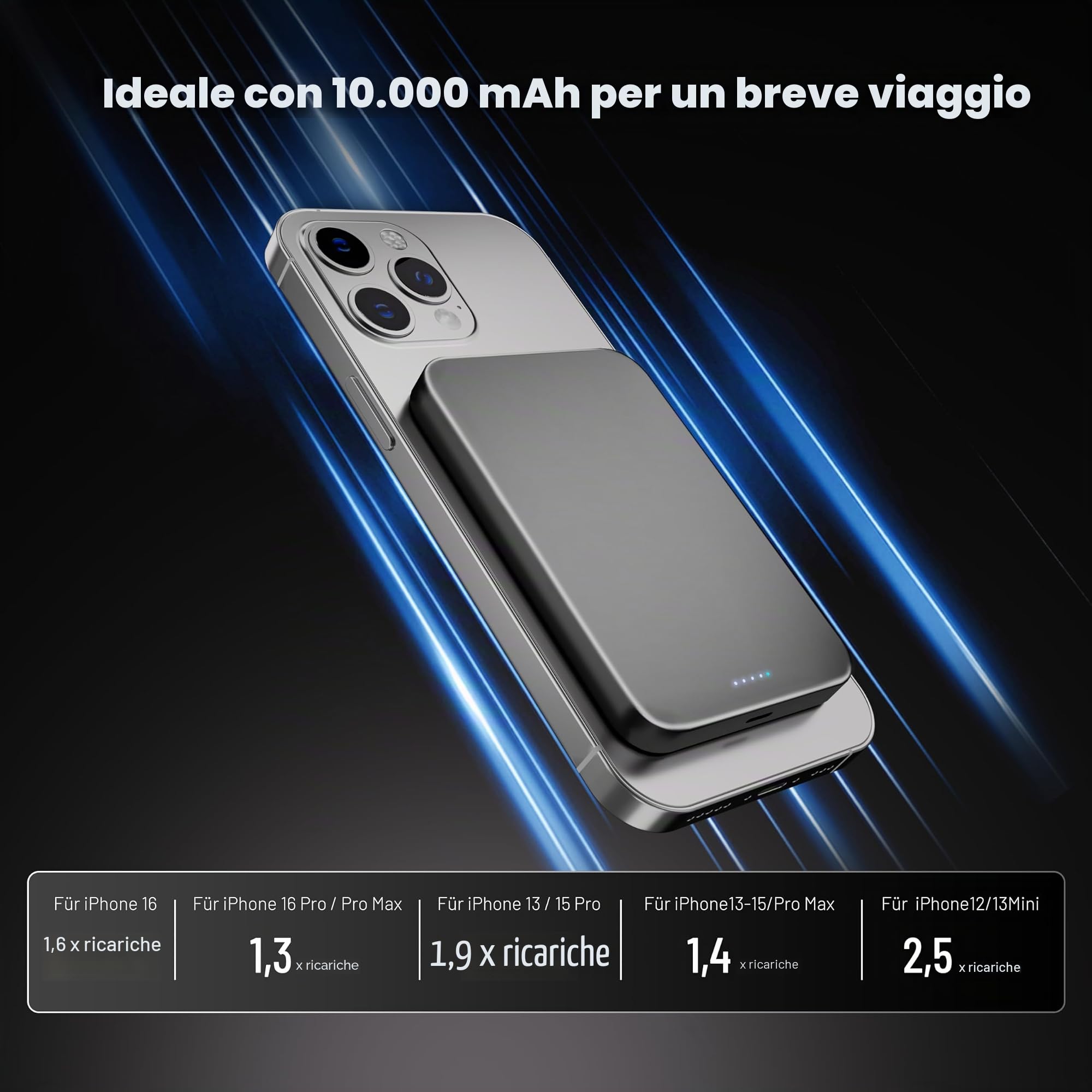Kstime Power Bank Magnetico 10000mAh 14mm Design Titanio Ultra Sottile PD20W Caricabatterie Wireless Portatile con Ingresso e Uscita USB-C Compatibile con iPhone 17/16/15/14/13/12 Serie (arancione)