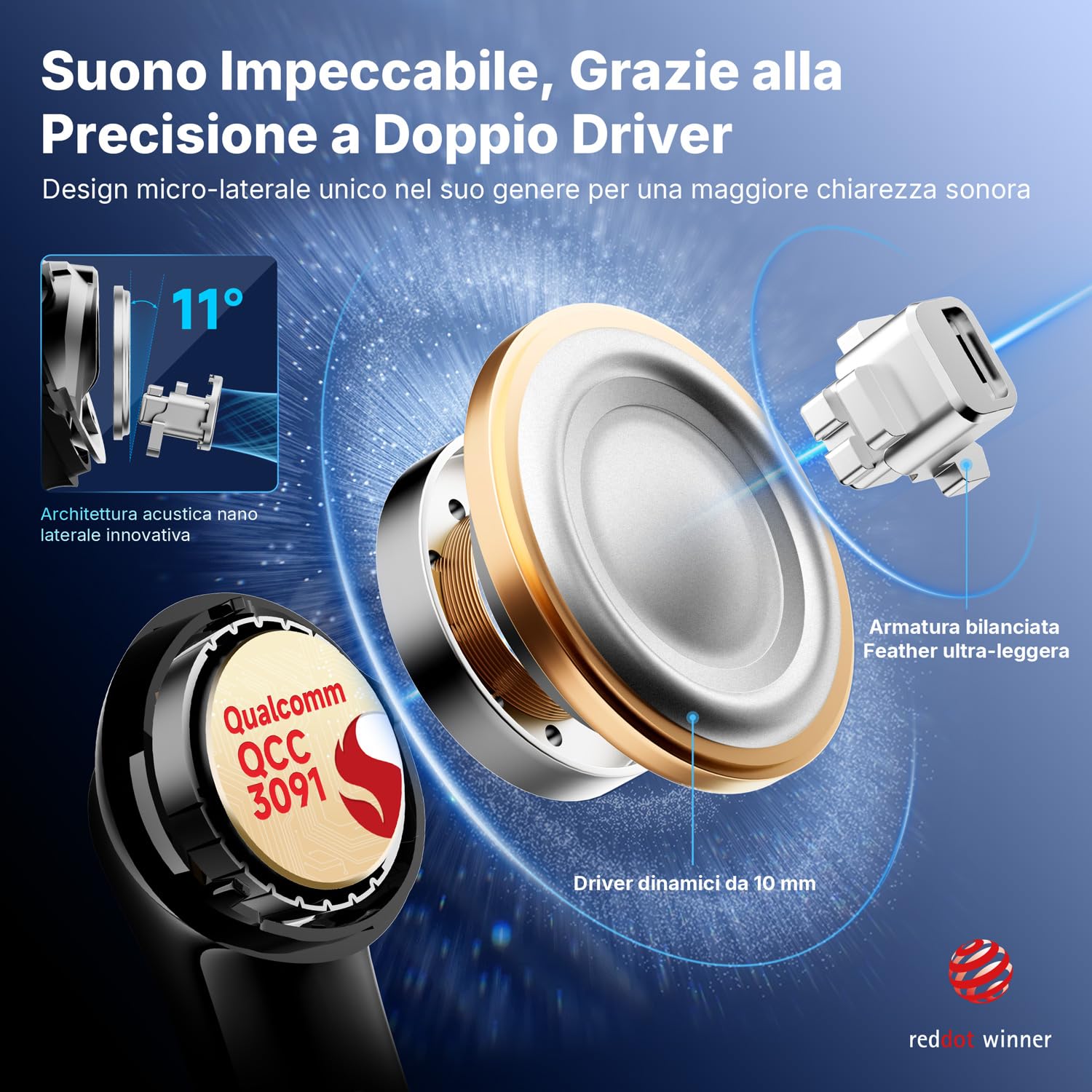EarFun Air Pro 4+ Cuffiette Bluetooth, Cancellazione Adattiva del Rumore | 6 Microfoni, Doppio Driver, Hi-Res Audio, LDAC, Qualcomm aptX Lossless, Bluetooth 6.0, 54 Ore, Ricarica Wireless, IP55, Nero