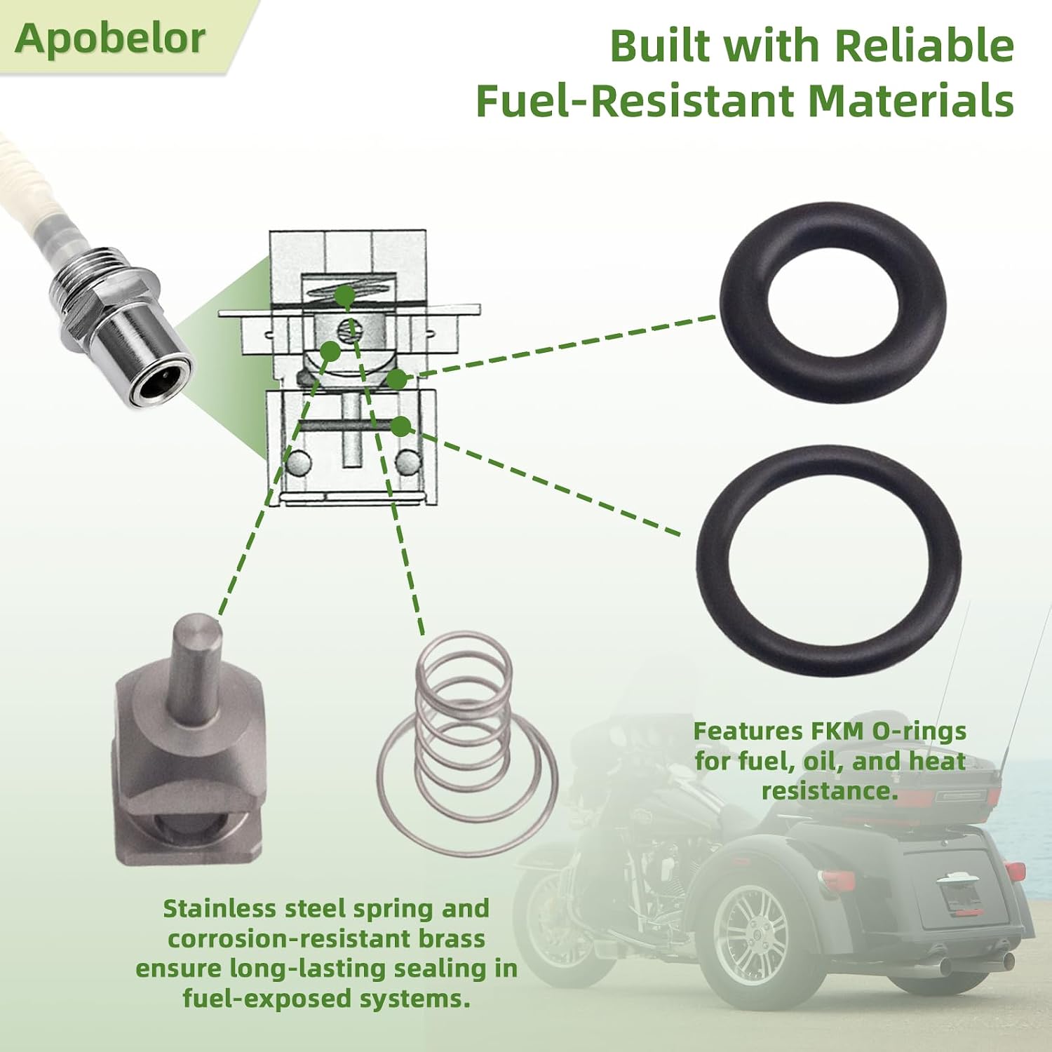 Fuel Check Valve Rebuild Kit Compatible with Harley-Davidson EFI Systems 2000–2022, Fits MC-300 Fuel Tool, Includes FKM O-Rings, Stainless Spring for Softail, Road King, Glide