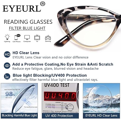 Eyeurl Cat Eye Reading Glasses For Women 2 Pair Blue Light Blocking Readers 1.50 Comfort Spring Hinge Lightweight Eyeglasses Anti Glare For Ladies #TOP3