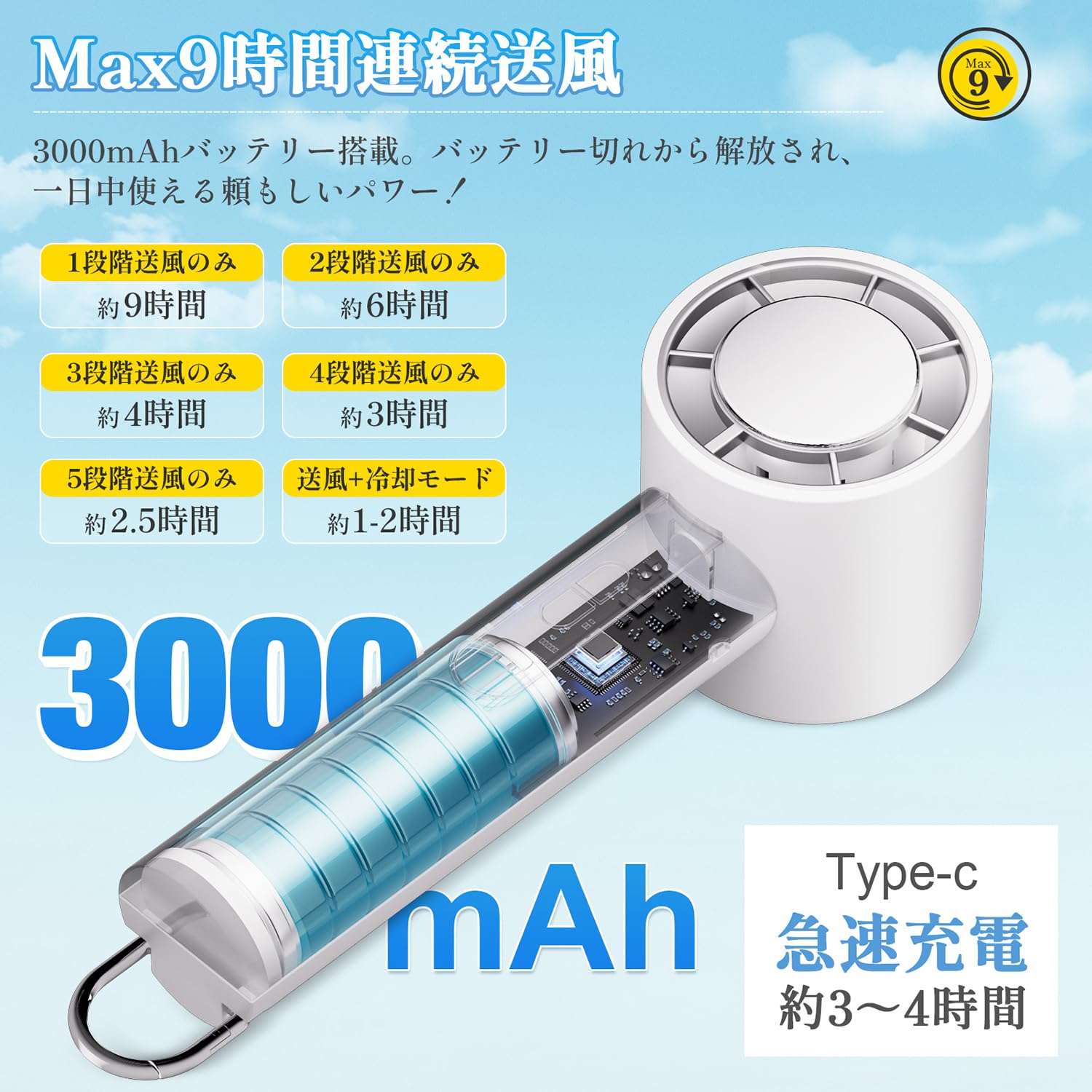 Amazon | 【2025年モデル】ハンディファン 携帯扇風機 瞬間冷却