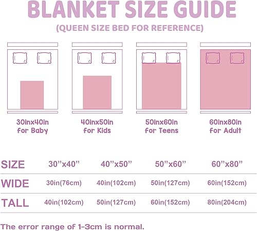 Miniatura 4 de Mantas de bebé personalizadas para niñas, mantas personalizadas con nombre de bebé, manta floral personalizada con nombre, regalos de baby shower