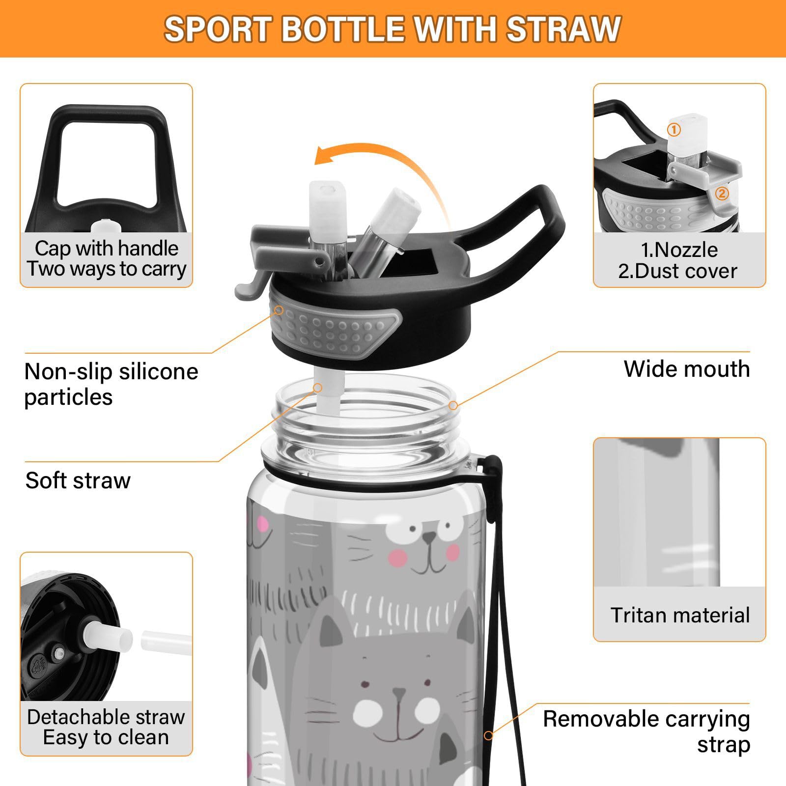 Mnsruu Transparente Sport-Wasserflasche mit Strohhalm, auslaufsichere Trinkflasche, buntes nahtloses Muster, Katzen, Fahrradflaschen für Sport, Büro, Schule, BPA-freier Tritan-Kunststoff, 1 Liter