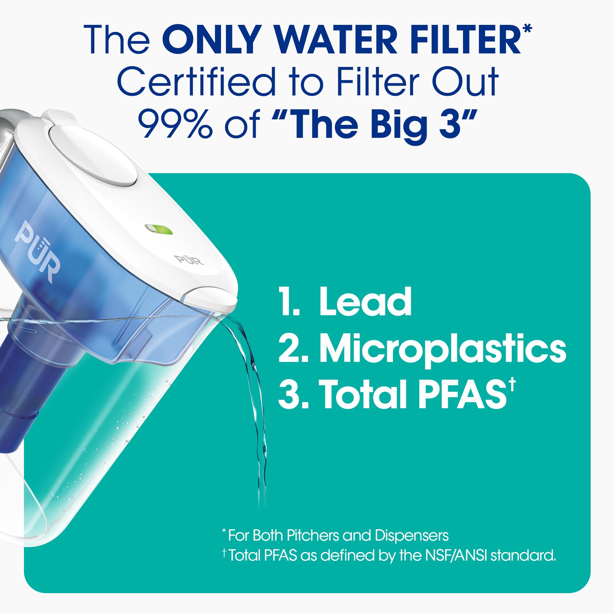 PUR PLUS PPT111W - Jarra de filtro de agua de 11 tazas con 1 filtro reductor de plomo, apta para lavavajillas, potente filtración, luz indicadora de cambio de filtro, blanco, PPT111W