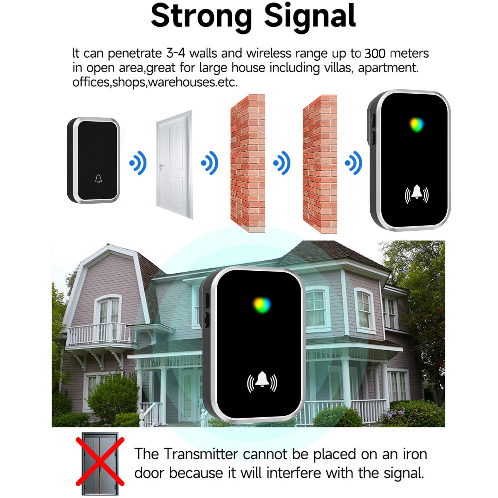Wireless Door Bell for Home and Office, Small Calling Bell for Office, Upto 1000 Feet Range with 36 Melodies Chimes, LED Flash, 4 Level Volume Doorbell Alarm (2 Transmitter & Receiver) — Amazon image 6