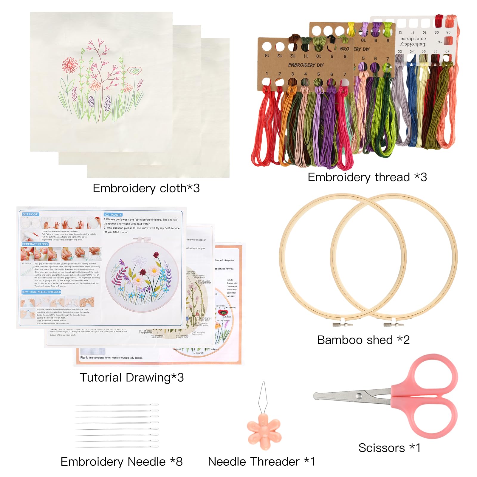 Broderie Debutant Kit De Broderie Au Point De Croix De Noël Pour Adultes Débutants Avec Motif Pour Enfants, Cerceaux à Broder Et Aiguilles (couronne De Noël Kit Broderie Debutant