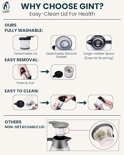 Miniatura 7 de GiNT Jarra térmica de café de acero inoxidable, dispensador de agua y bebidas al vacío de doble pared, retención de calor de 12 horas, 65 onzas/1.9