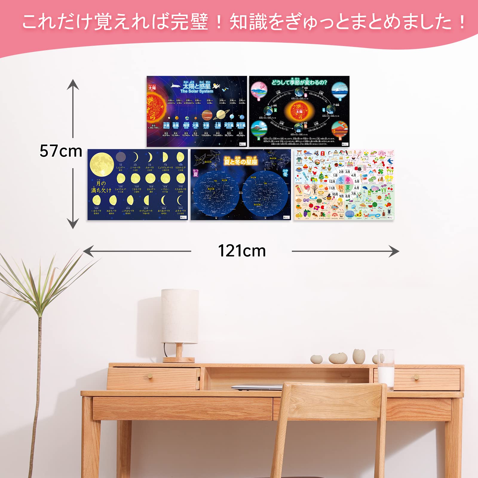 宇宙波動　やすらぎ　かぐや姫　太陽＆月　ポスター　10号　大判　２枚セット 太陽と月のパネル やすらぎ かぐや姫 宇宙波動 やすらぎ かぐや姫 太陽＆月