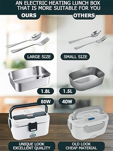 Miniatura 5 de Buddew - Lonchera eléctrica de 70 W calentador de alimentos portátil 3 en 1 12 V24 V110-230 V 18 L de gran capacidad lonchera térmica para automóvil