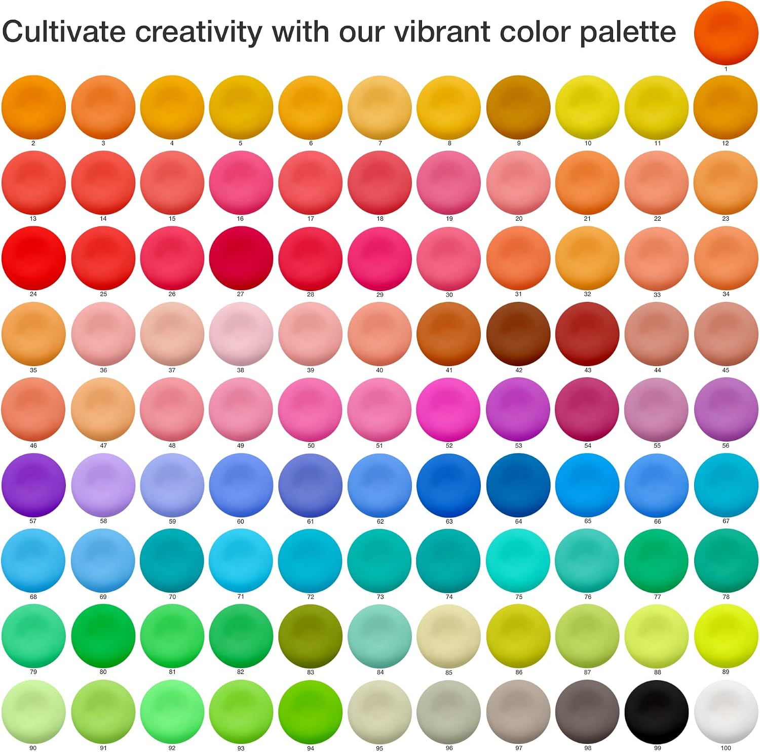 FlyFlag Air Dry Clay - 100 Colors, Ultra Light and Soft, Non-Toxic Modeling Clay for Kids with Tools and Tutorials, for Creative Play and Learning