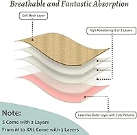 Vista 4 de Pañales lavables para perras – Pañales reutilizables de primera calidad para perras en celo – Pañales para perras altamente absorbentes